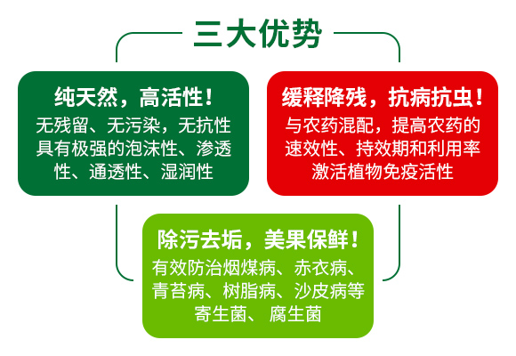 閭﹀皵娉扮敓鐗╃鎶€錛堝寳浜級(jí)鏈夐檺鍏徃浜у搧璇︽儏欏?_03.jpg