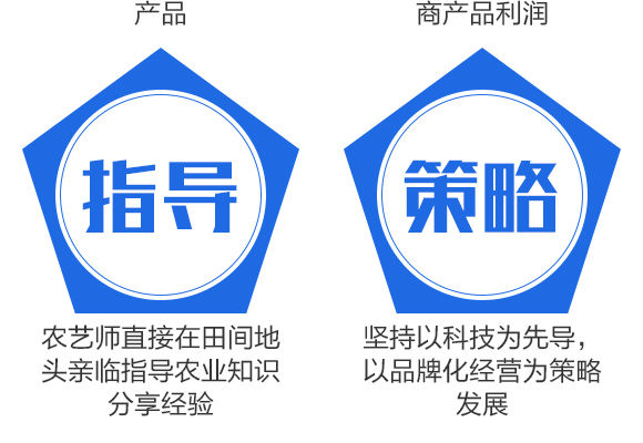 澶ч噺鍏冪礌姘存憾鑲ユ枡20-20-20+TE-絎竴鏉慱08.jpg