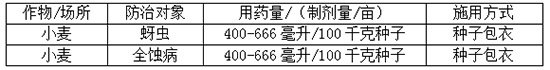 22%鑻啔路鍜峰櫥铏皬楹︾?。鍓?鎶ゆ媺鏂?嫻╄開鍐滀笟.jpg