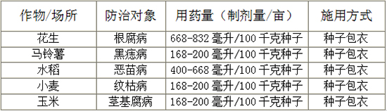 25鍏嬪崌鍜弻鑵堟?zhèn)瑡巩绉嶈。鍓?鍢変箰澹?嫻╄開鍐滀笟.jpg