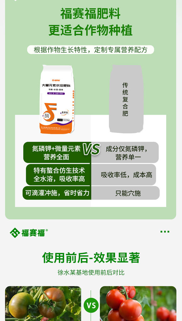 澶ч噺鍏冪礌姘存憾鑲ワ紙楂橀捑鍨嬶級(jí)_06.jpg